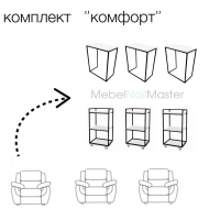 комплект «КОМФОРТ» столы + тележки к креслам реклайнер 